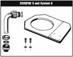 S200PAK3 Modular Base Kit - BASES, EQUIPMENT PADS